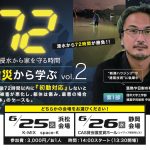 水害対策　浜松